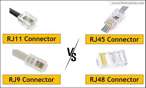 What is the difference between RJ9, RJ10, RJ11, RJ12 and RJ45 .